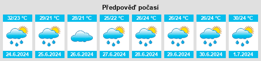 Výhled počasí pro místo Yobimatsu na Slunečno.cz