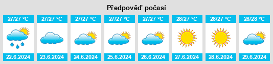 Výhled počasí pro místo Uken na Slunečno.cz