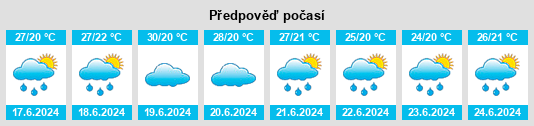 Výhled počasí pro místo Tonoshō na Slunečno.cz
