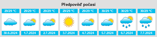 Výhled počasí pro místo Tomigusuku na Slunečno.cz