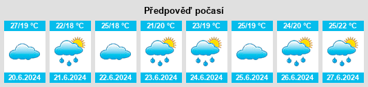 Výhled počasí pro místo Sasayama na Slunečno.cz