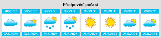 Výhled počasí pro místo Nishi na Slunečno.cz