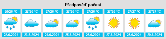 Výhled počasí pro místo Naze na Slunečno.cz