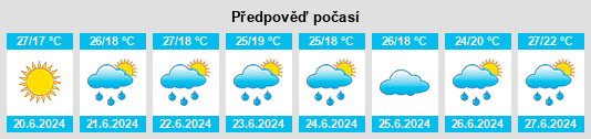 Výhled počasí pro místo Kanuma na Slunečno.cz
