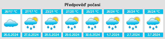 Výhled počasí pro místo Kamiichi na Slunečno.cz