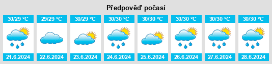 Výhled počasí pro místo Ishigaki na Slunečno.cz