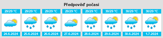 Výhled počasí pro místo Higashi na Slunečno.cz