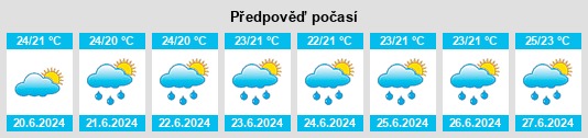 Výhled počasí pro místo Heda na Slunečno.cz