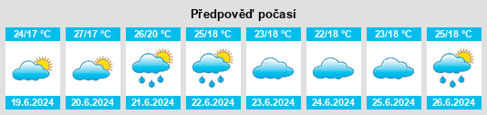Výhled počasí pro místo Hamanaka na Slunečno.cz