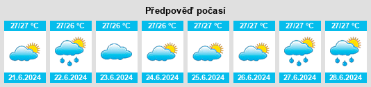 Výhled počasí pro místo Olilit na Slunečno.cz