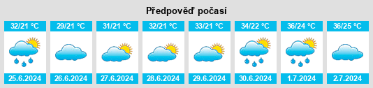 Výhled počasí pro místo Sanqu na Slunečno.cz
