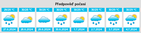Výhled počasí pro místo Kerencun na Slunečno.cz