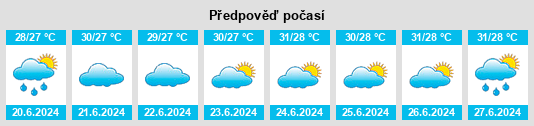 Výhled počasí pro místo Guanhubian na Slunečno.cz