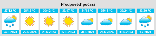 Výhled počasí pro místo Zima na Slunečno.cz