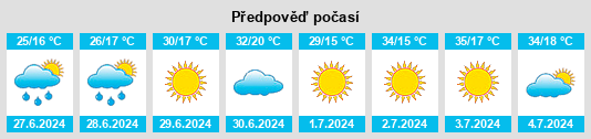 Výhled počasí pro místo Zakaltus na Slunečno.cz