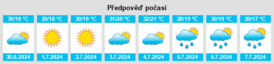 Výhled počasí pro místo Dzhida na Slunečno.cz