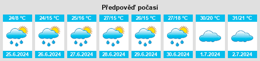Výhled počasí pro místo Babstovo na Slunečno.cz