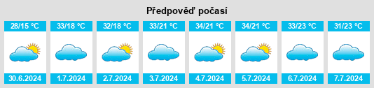 Výhled počasí pro místo Atamanovka na Slunečno.cz