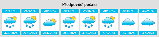 Výhled počasí pro místo Angata na Slunečno.cz