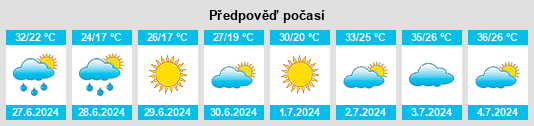 Výhled počasí pro místo Ögöömör na Slunečno.cz