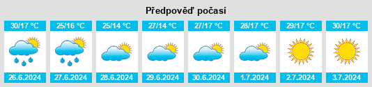 Výhled počasí pro místo Javhlant na Slunečno.cz