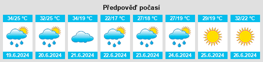 Výhled počasí pro místo Khuvsget na Slunečno.cz