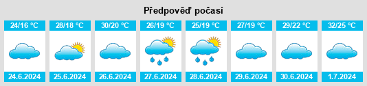 Výhled počasí pro místo Dzüünbulag na Slunečno.cz