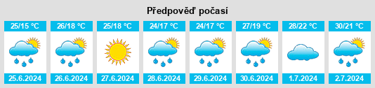 Výhled počasí pro místo Dzaanhoshuu na Slunečno.cz