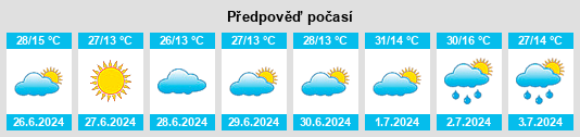 Výhled počasí pro místo Bulag na Slunečno.cz
