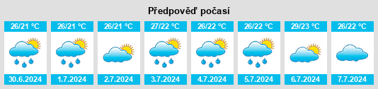 Výhled počasí pro místo Wanghai na Slunečno.cz
