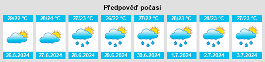 Výhled počasí pro místo Huangdi na Slunečno.cz