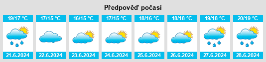Výhled počasí pro místo Setana na Slunečno.cz