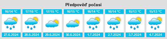 Výhled počasí pro místo Karridale na Slunečno.cz