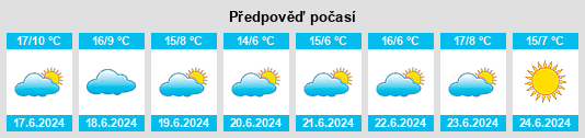 Výhled počasí pro místo Dalwallinu na Slunečno.cz