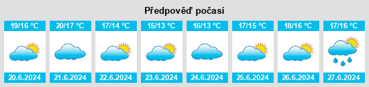 Výhled počasí pro místo Zenikamechō na Slunečno.cz