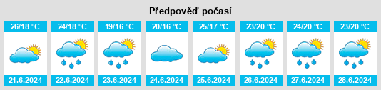 Výhled počasí pro místo Takanosu na Slunečno.cz
