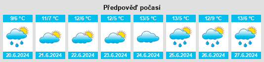 Výhled počasí pro místo Oakdale na Slunečno.cz
