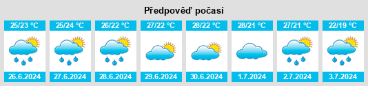 Výhled počasí pro místo Coen na Slunečno.cz