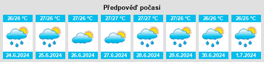 Výhled počasí pro místo Badu na Slunečno.cz