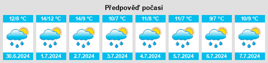 Výhled počasí pro místo Lower Hutt na Slunečno.cz