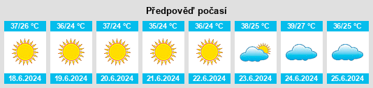 Výhled počasí pro místo Tripoli na Slunečno.cz