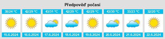 Výhled počasí pro místo Zawiya na Slunečno.cz