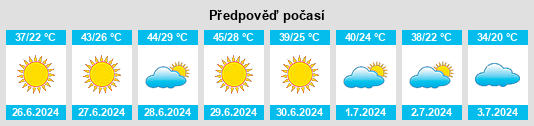 Výhled počasí pro místo Gharyan na Slunečno.cz