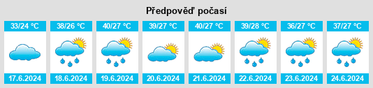 Výhled počasí pro místo Garoua na Slunečno.cz