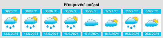 Výhled počasí pro místo Bogo na Slunečno.cz