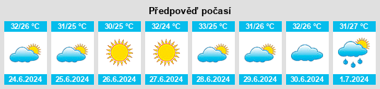 Výhled počasí pro místo Sokone na Slunečno.cz