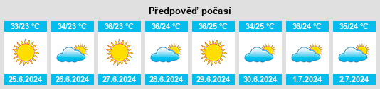 Výhled počasí pro místo Rosso na Slunečno.cz