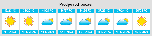 Výhled počasí pro místo Rhouma na Slunečno.cz