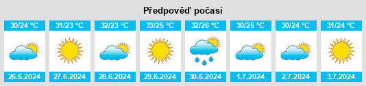Výhled počasí pro místo Mékhé na Slunečno.cz