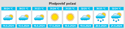 Výhled počasí pro místo Khombole na Slunečno.cz
